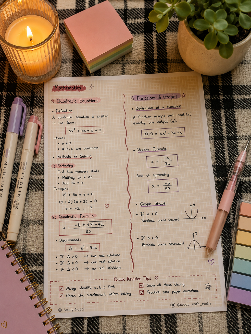 study nood - Digital studying papers
