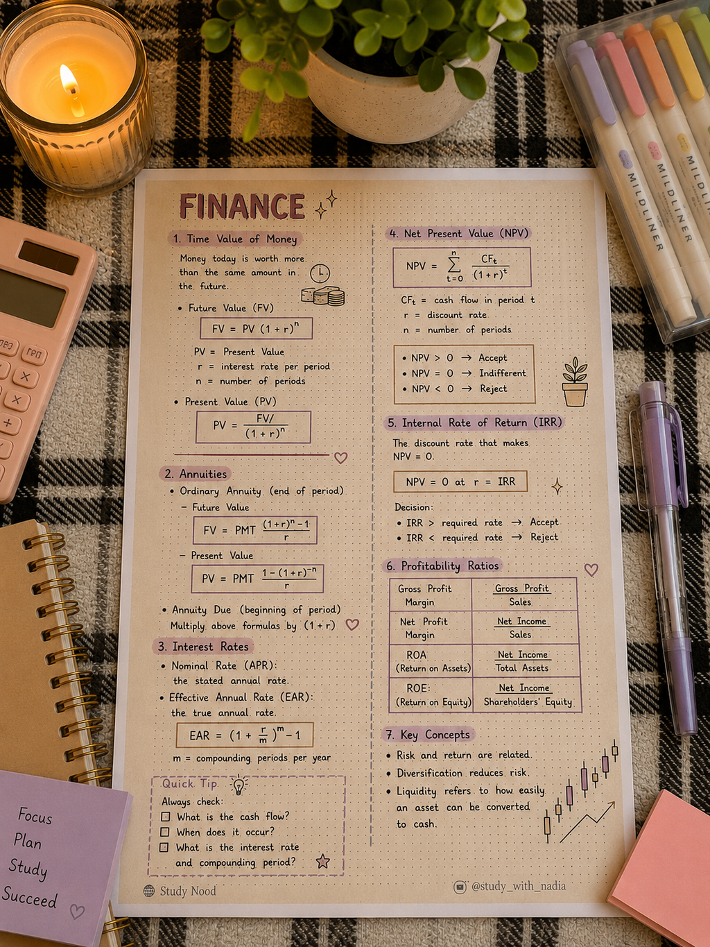 study nood - Digital studying papers